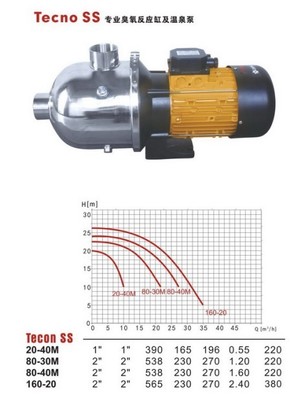 貴州黔南布依族苗族自治州游泳池空氣源熱泵√歡迎您